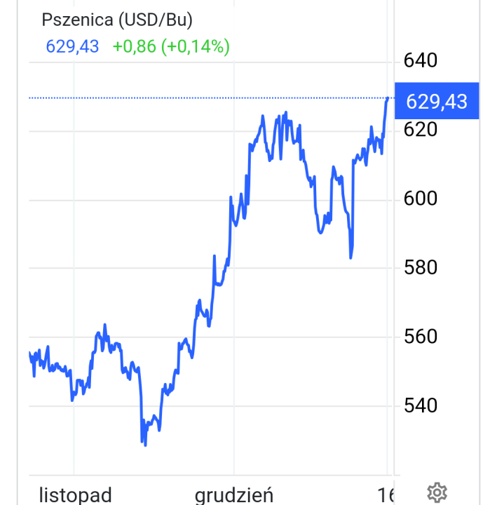 chrome_screenshot_16 gru 2023 10_19_15 CET.png