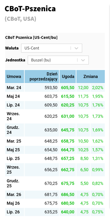 chrome_screenshot_31 sty 2024 21_12_10 CET.png