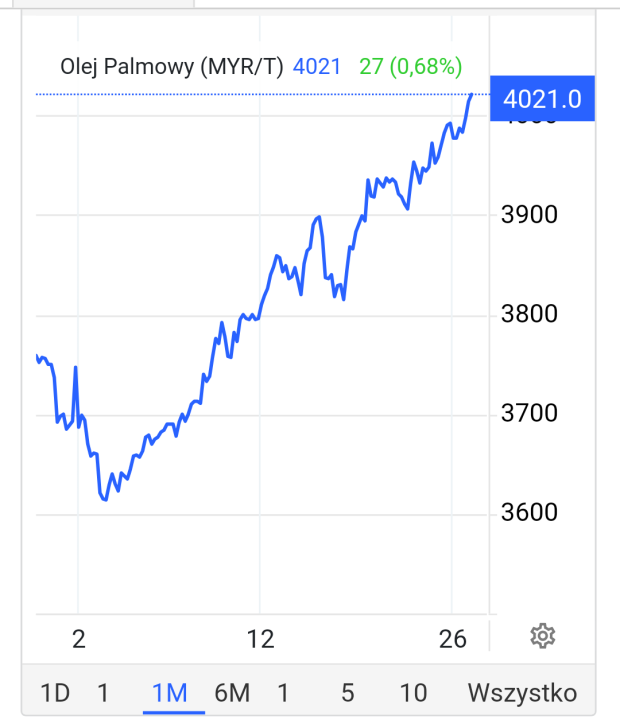 chrome_screenshot_26 sty 2024 20_53_58 CET.png