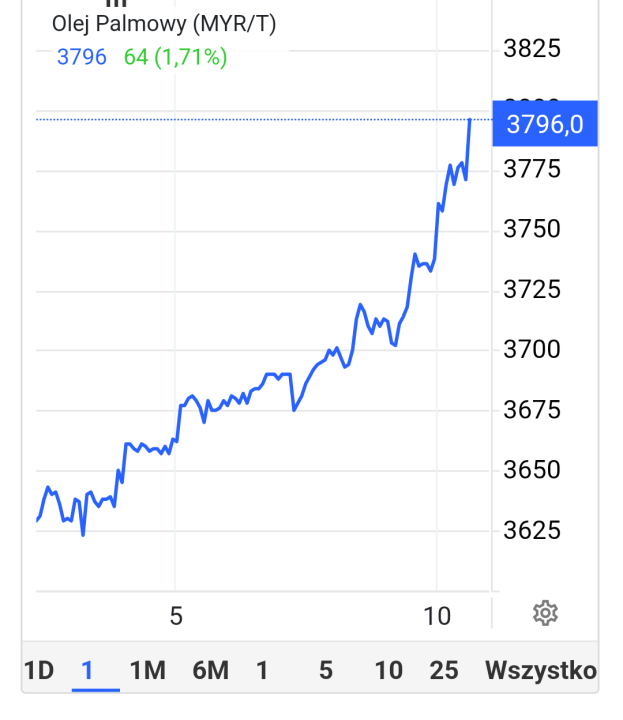 chrome_screenshot_10 sty 2024 07_51_11 CET.png