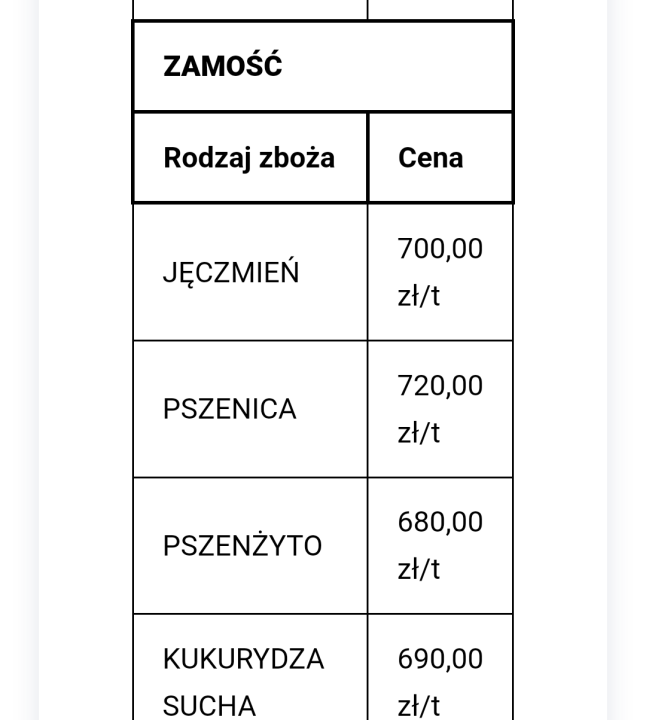 chrome_screenshot_28 sty 2024 23_24_24 CET.png