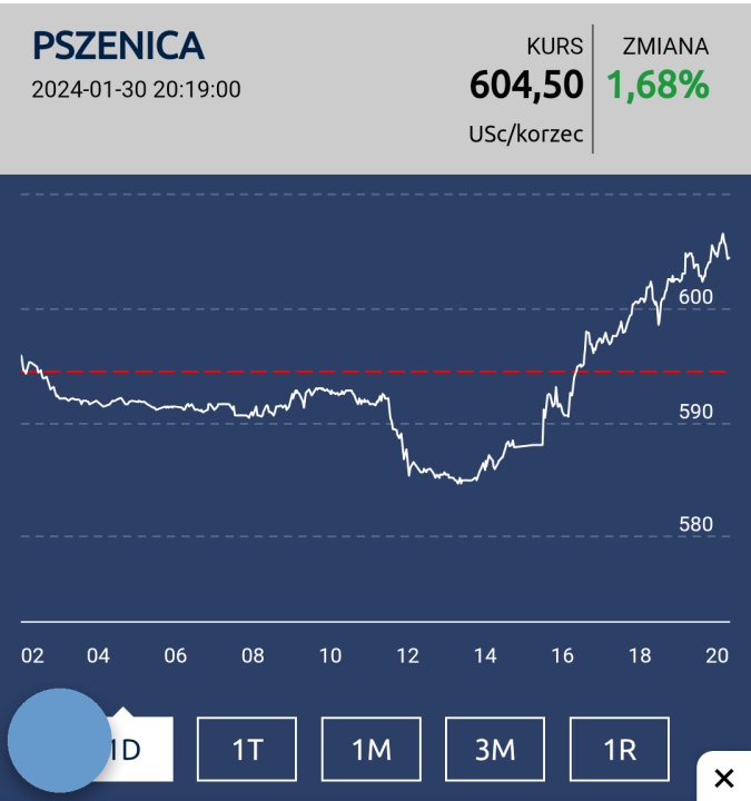 chrome_screenshot_30 sty 2024 22_24_42 CET.png