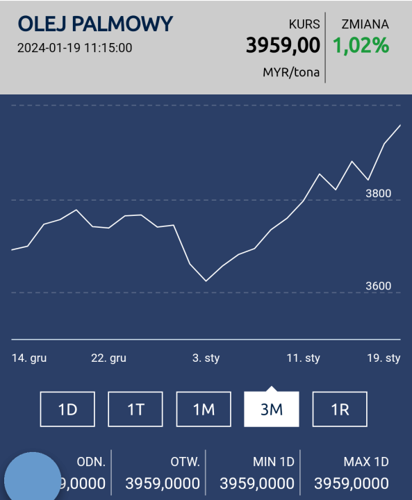 chrome_screenshot_20 sty 2024 08_00_38 CET.png