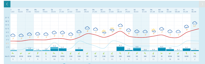 Zrzut ekranu 2024-02-22 181128.png