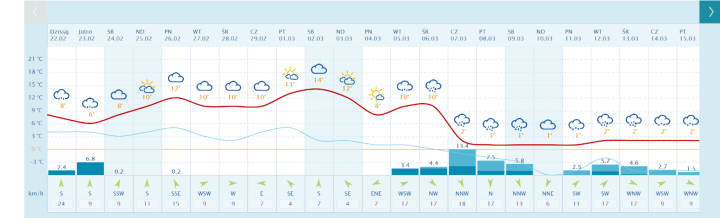 Zrzut ekranu 2024-02-22 181108.png