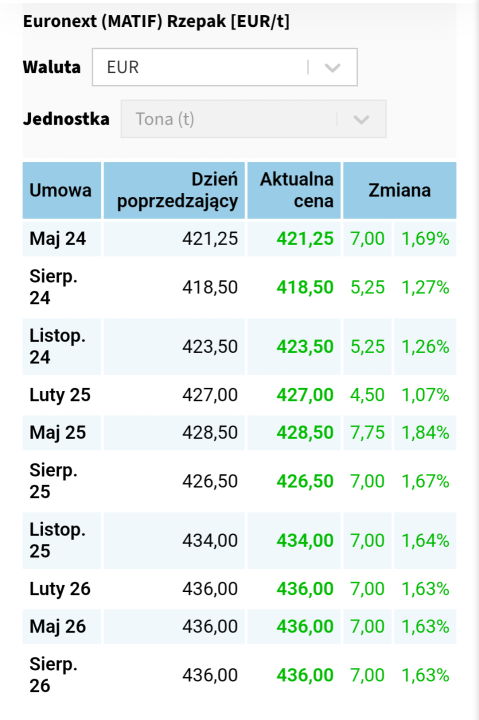 chrome_screenshot_6 lut 2024 21_17_44 CET.png