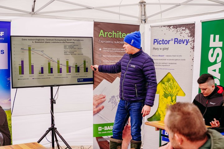 dr inż Marcin Łański_dane pogodowe.jpg