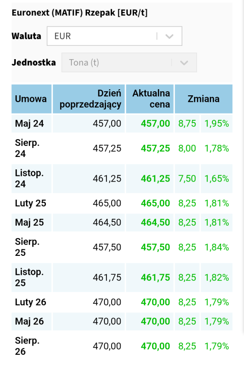 chrome_screenshot_25 mar 2024 22_44_36 CET.png