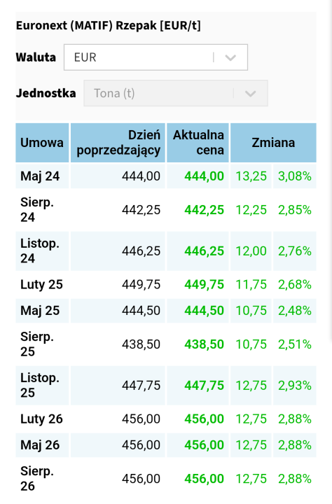 chrome_screenshot_12 mar 2024 19_42_41 CET.png