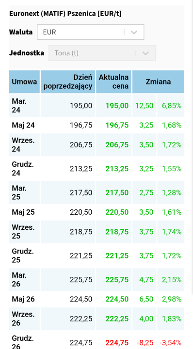 chrome_screenshot_11 mar 2024 22_15_48 CET.png