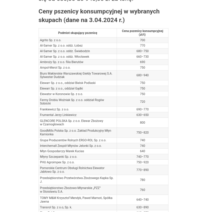 chrome_screenshot_5 kwi 2024 23_02_08 CEST.png