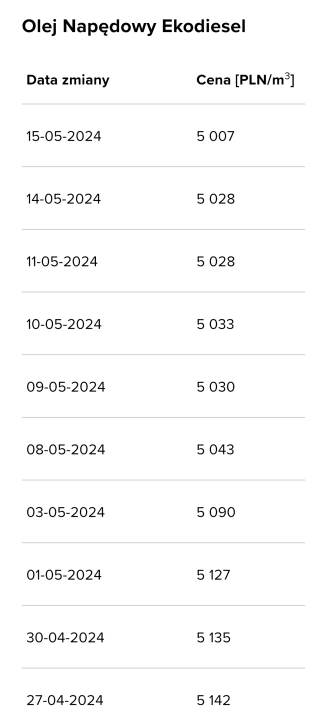 chrome_screenshot_15 maj 2024 07_28_35 CEST.png