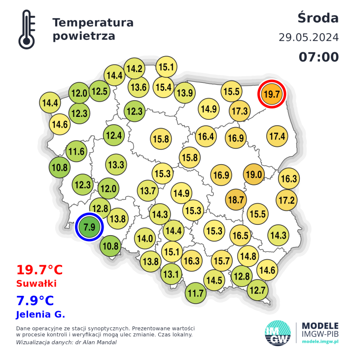 TEMPERATURA (2).png
