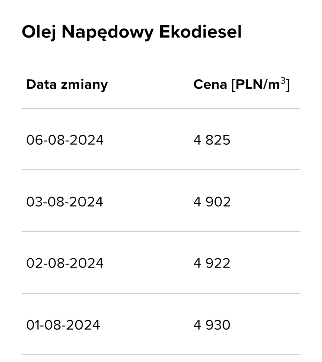 chrome_screenshot_6 sie 2024 07_23_27 CEST.png