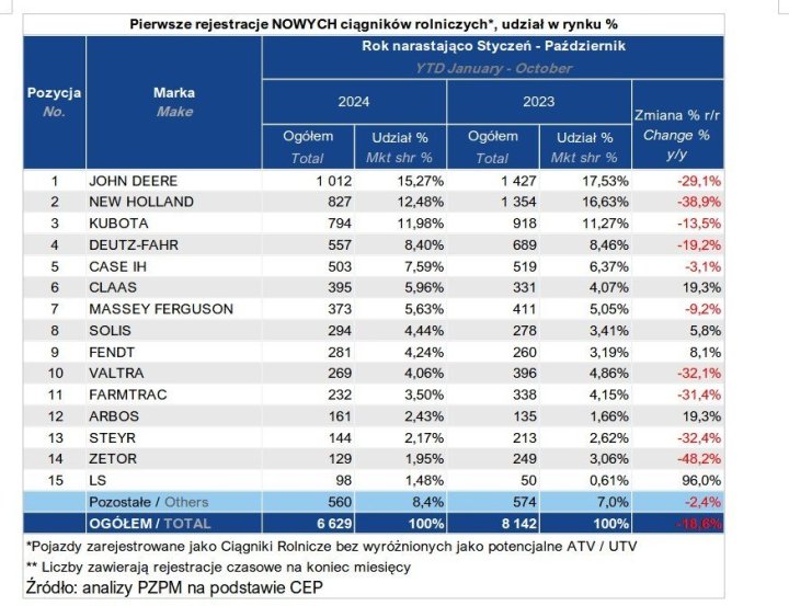 Zrzut ekranu 2024-12-05 163425.jpg