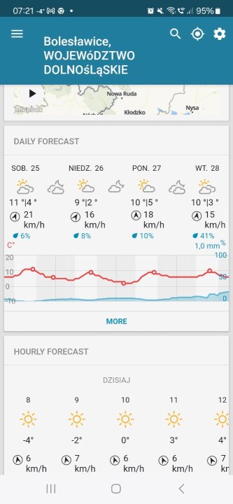 Screenshot_20250122_072117_Wunderground.jpg