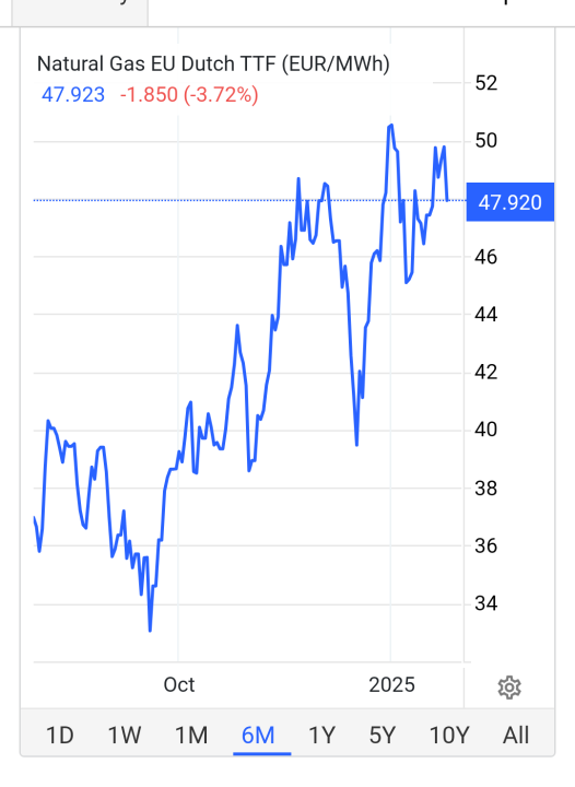 chrome_screenshot_27 sty 2025 18_57_59 CET.png