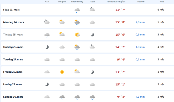 Zrzut ekranu 2025-03-23 140823.png