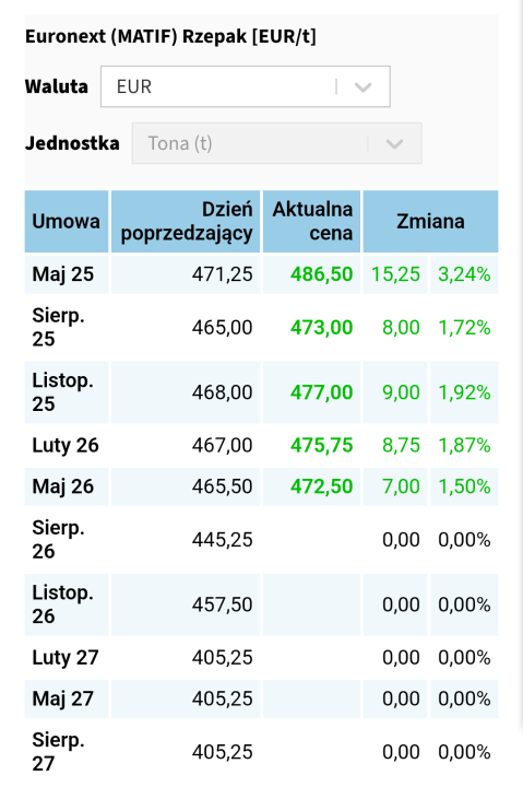 chrome_screenshot_19 mar 2025 17_47_50 CET.png