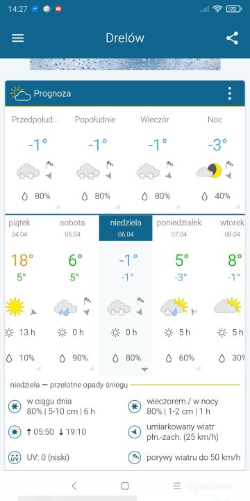 Screenshot_2025-04-01-14-27-26-169_de.wetteronline.wetterapp.jpg