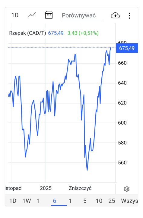 chrome_screenshot_23 kwi 2025 08_19_38 CEST.png