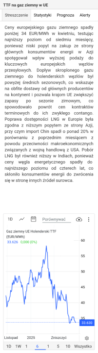 chrome_screenshot_25 kwi 2025 05_57_54 CEST.png