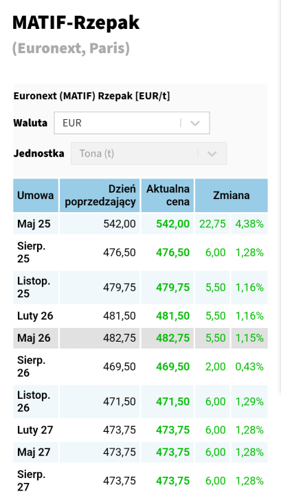 chrome_screenshot_28 kwi 2025 21_51_02 CEST.png