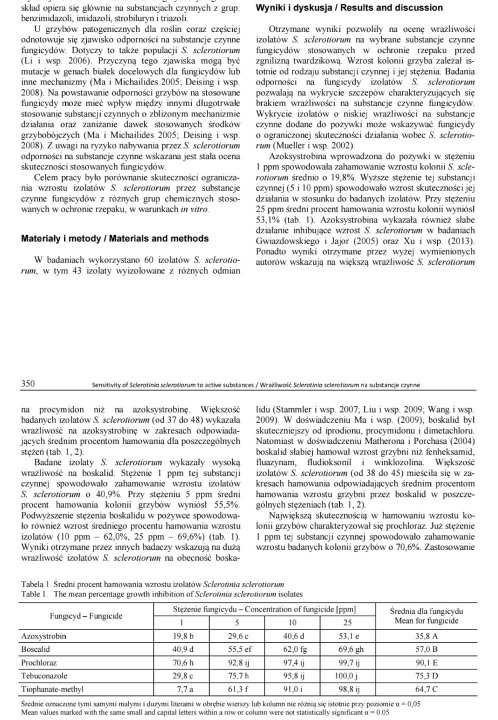 substancje na zgnilizne.jpg