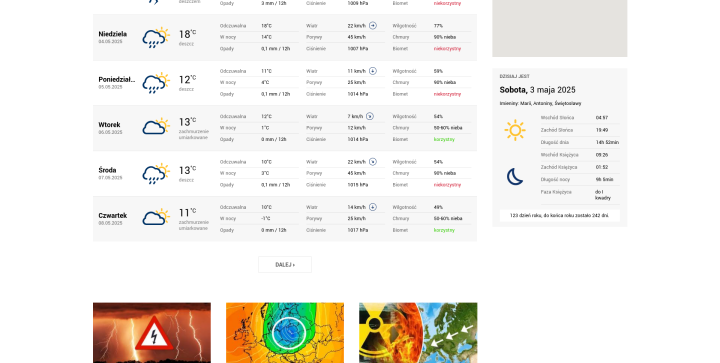 Screenshot 2025-05-03 at 13-09-27 Sitno - Prognoza pogody dla Sitno Pogoda na 16 dni TwojaPogoda.pl.png