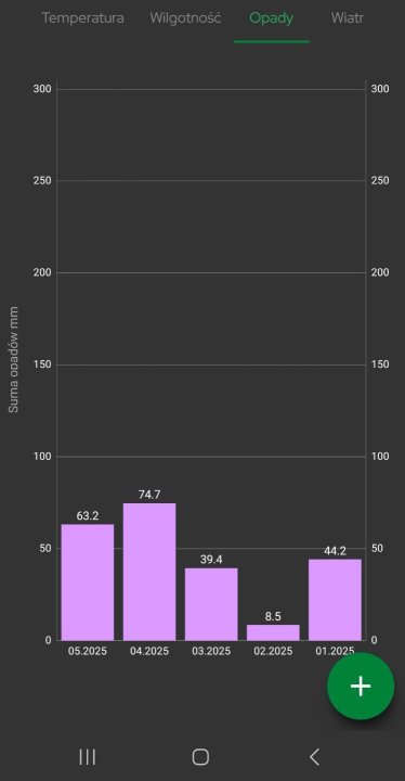 Screenshot_20250517_122842_WG Mobilne.jpg