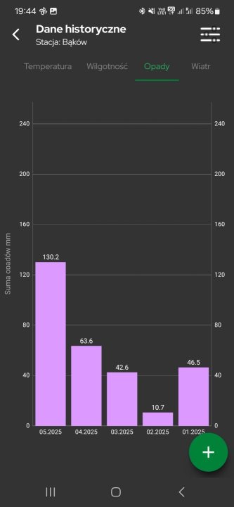 Screenshot_20250519_194435_WG Mobilne.jpg