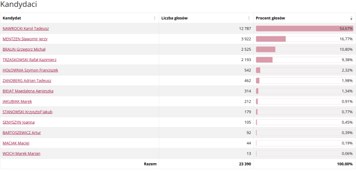 Zrzut ekranu (343).png