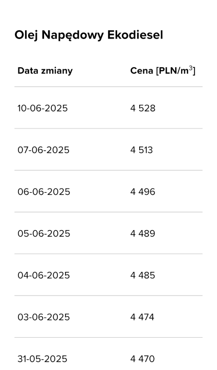 chrome_screenshot_10 cze 2025 17_38_06 CEST.png