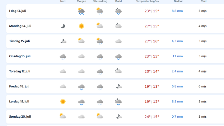 Zrzut ekranu 2025-07-13 074205.png