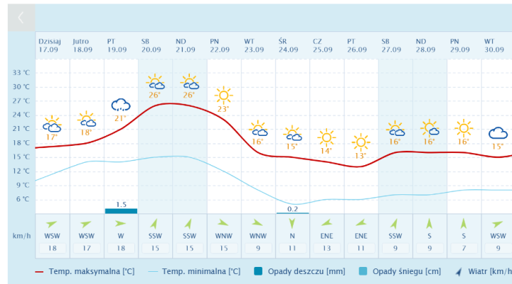 Zrzut ekranu 2025-09-17 233227.png